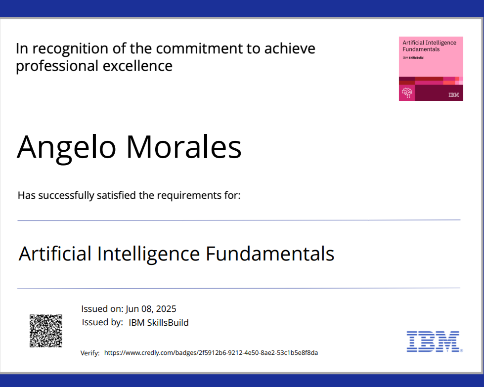 Cyber Threat Management